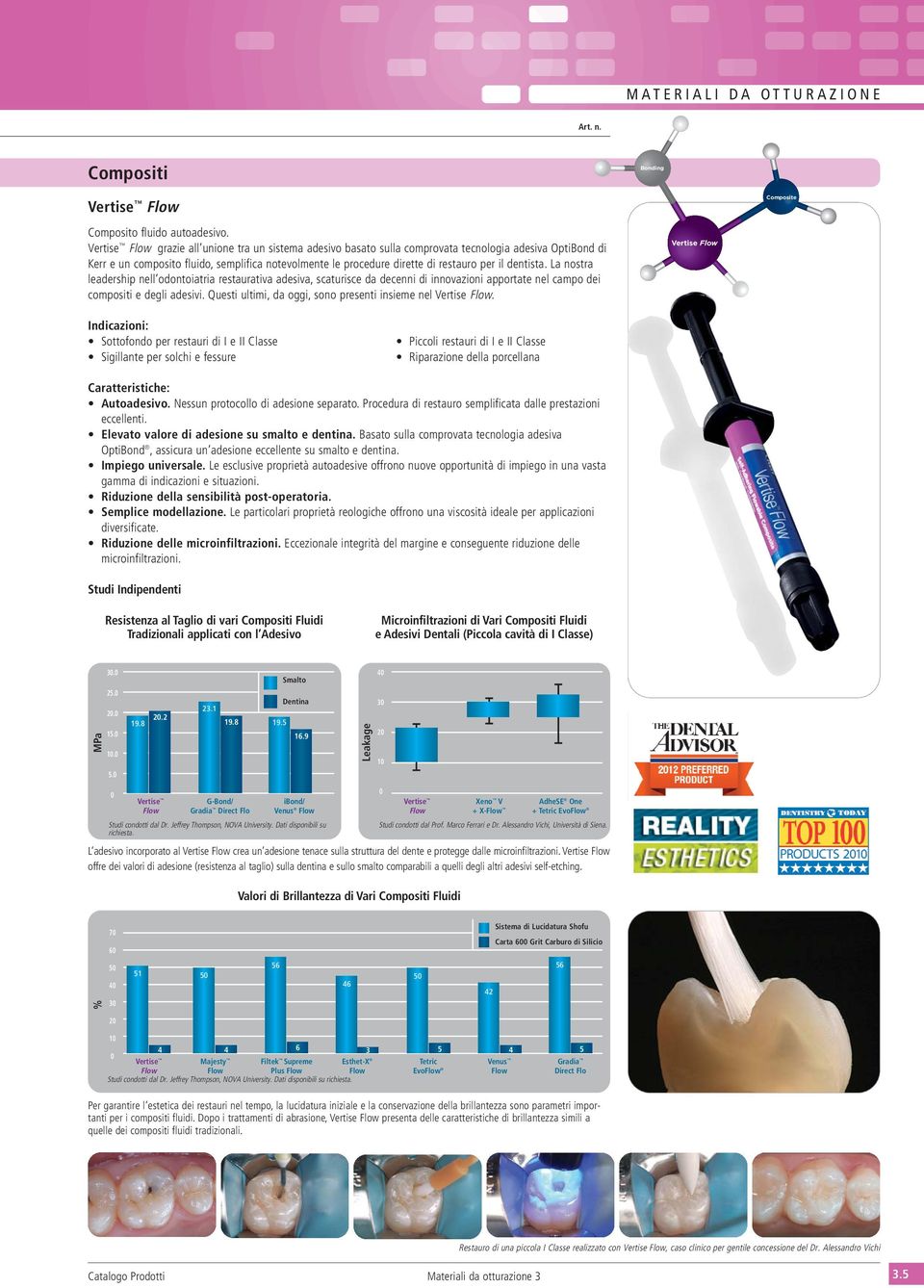 il dentista. La nostra leadership nell odontoiatria restaurativa adesiva, scaturisce da decenni di innovazioni apportate nel campo dei compositi e degli adesivi.