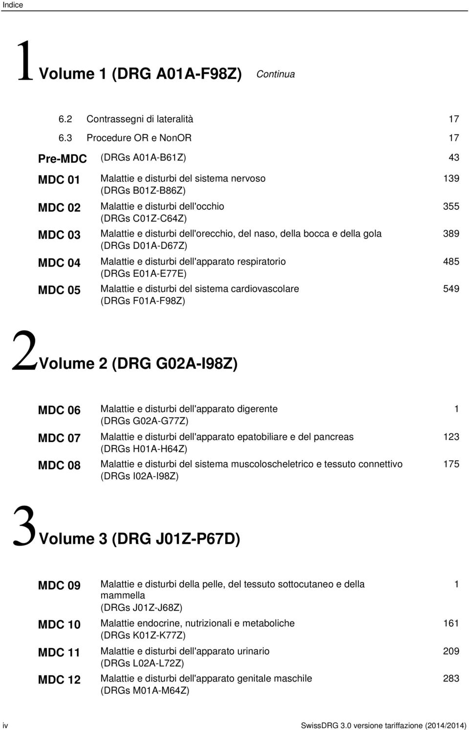 Malattie e disturbi dell'orecchio, del naso, della bocca e della gola (DRGs D01A-D67Z) Malattie e disturbi dell'apparato respiratorio (DRGs E01A-E77E) Malattie e disturbi del sistema cardiovascolare