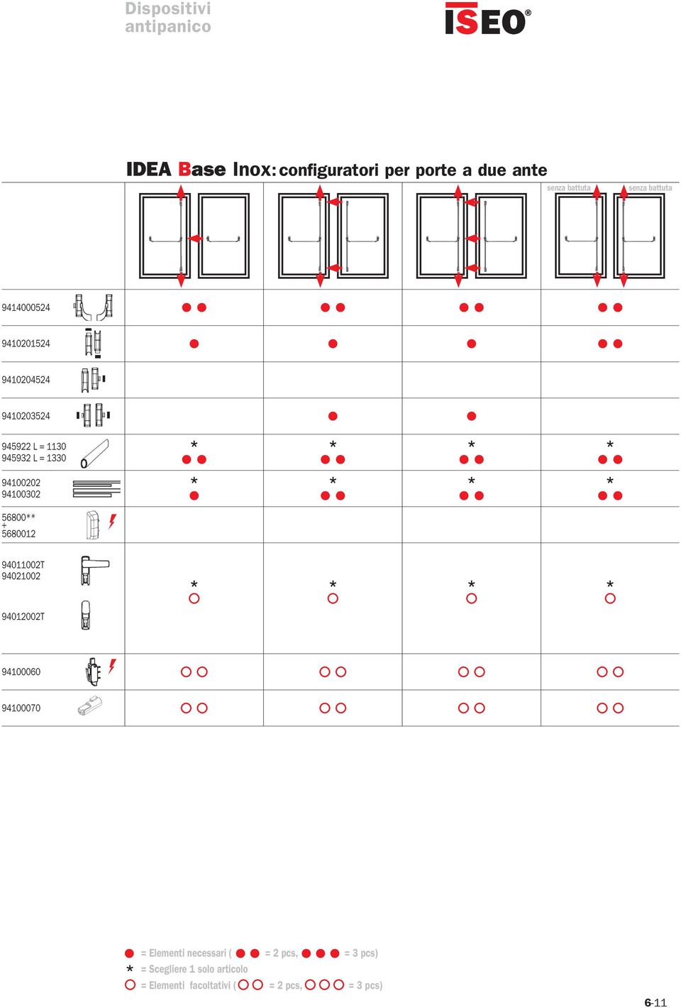 94100302 56800 + 5680012 94011002T 94021002 94012002T 94100060 94100070 = Elementi