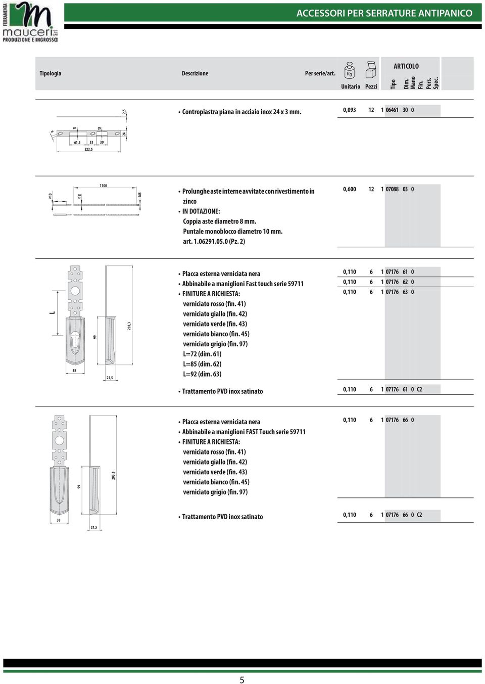 1.06291.05.0 (Pz. 2) 0,600 12 1 07088 03 0 L 38 99 21,5 203,3 Placca esterna verniciata nera Abbinabile a maniglioni Fast touch serie 59711 FINITURE A RICHIESTA: verniciato rosso (fin.