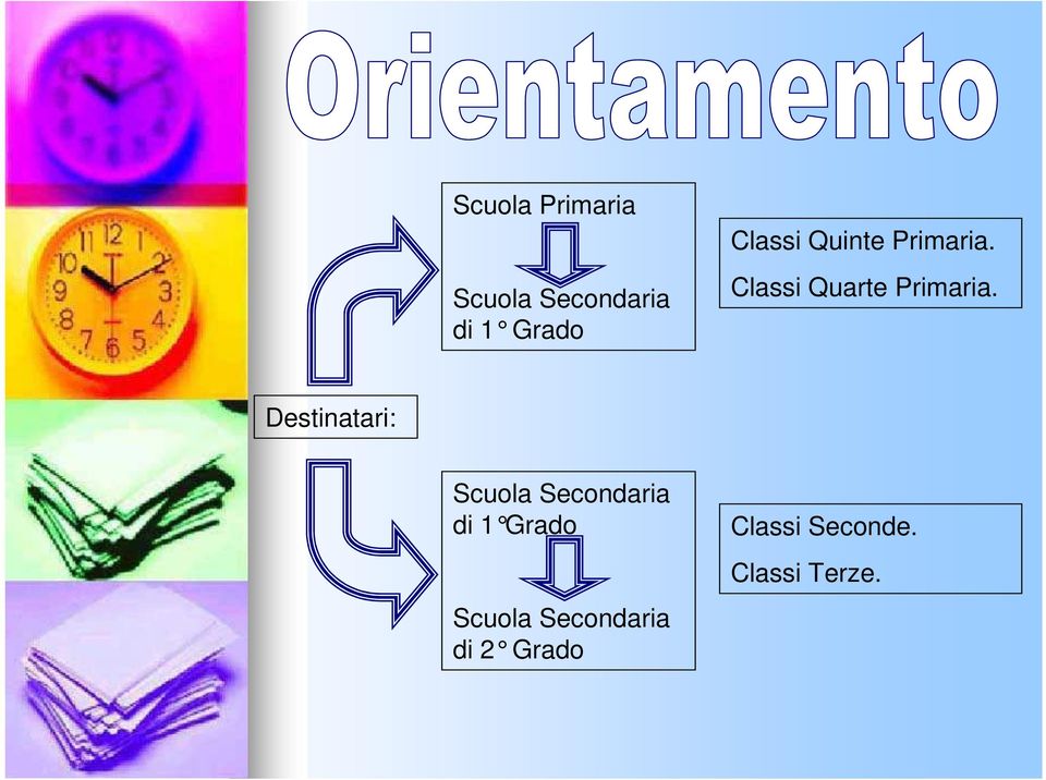 Destinatari: Scuola Secondaria di 1 Grado Scuola