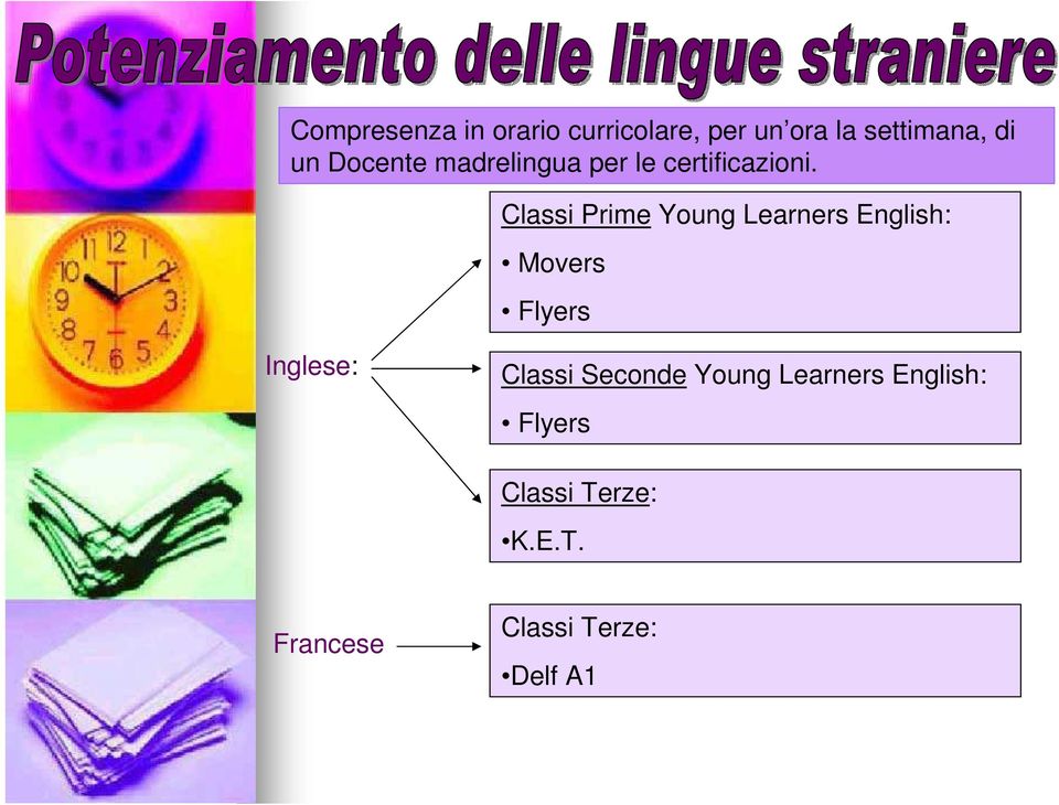 Classi Prime Young Learners English: Movers Flyers Inglese: Classi
