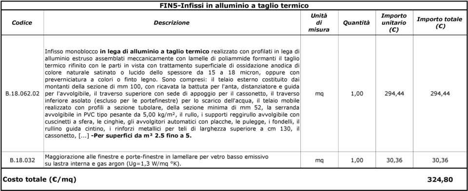 parti in vista con trattamento superficiale ossidazione anoca colore naturale satinato o lucido dello spessore da 15 a 18 micron, oppure con preverniciatura a colori o finto legno.