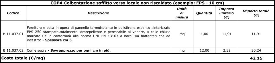 idrorepellente e permeabile al vapore, a celle chiuse marcato Ce in conformità alla norma UNI EN 13163 a bor sia