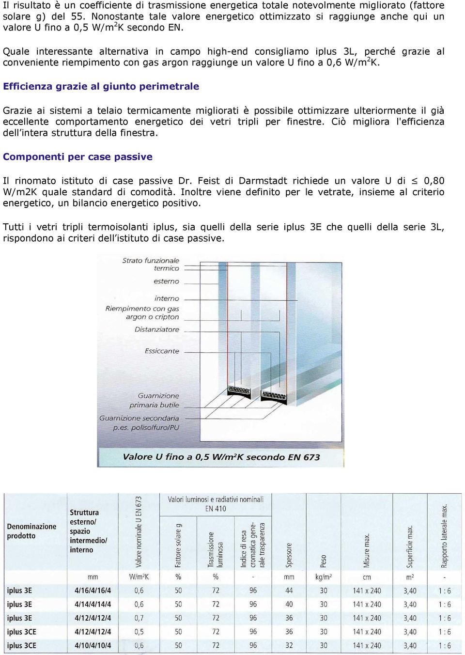 Quale interessante alternativa in campo high-end consigliamo iplus 3L, perché grazie al conveniente riempimento con gas argon raggiunge un valore U fino a 0,6 W/m 2 K.