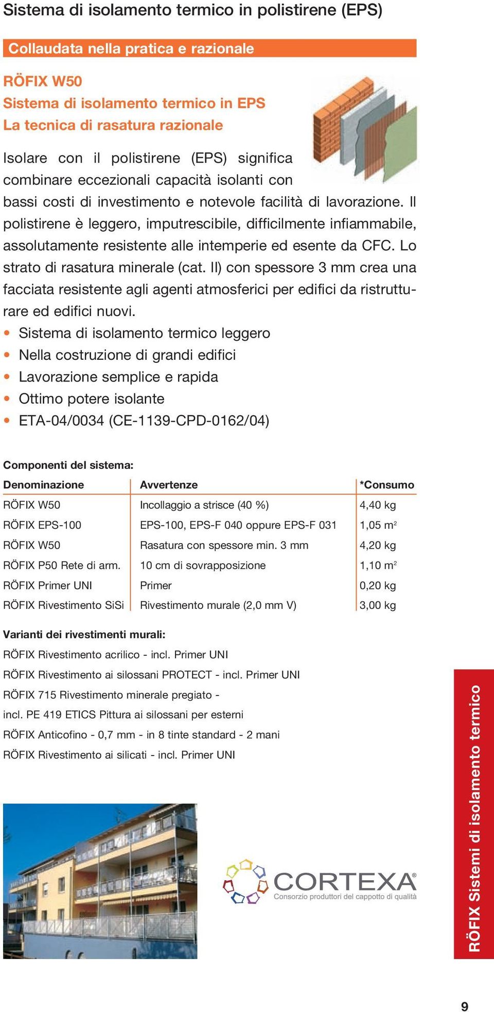 Il polistirene è leggero, imputrescibile, difficilmente infiammabile, assolutamente resistente alle intemperie ed esente da CFC. Lo strato di rasatura minerale (cat.