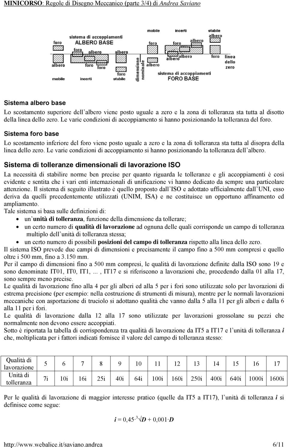 Sistema foro base Lo scostamento inferiore del foro viene posto uguale a zero e la zona di tolleranza sta tutta al disopra della linea dello zero.