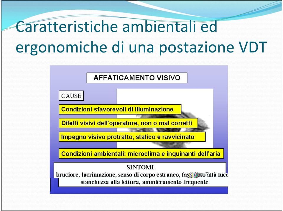 ergonomiche di