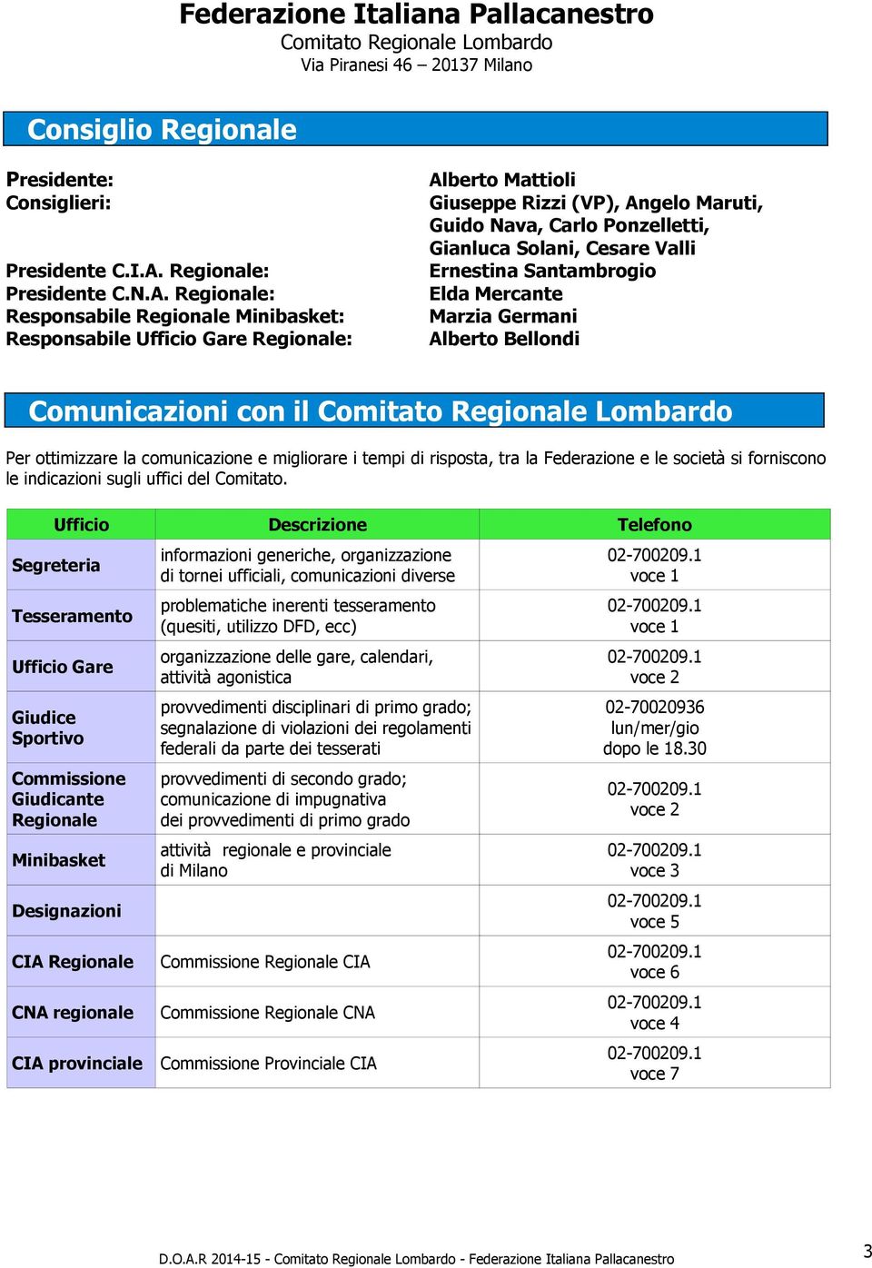 Regionale: Responsabile Regionale Minibasket: Responsabile Ufficio Gare Regionale: Alberto Mattioli Giuseppe Rizzi (VP), Angelo Maruti, Guido Nava, Carlo Ponzelletti, Gianluca Solani, Cesare Valli