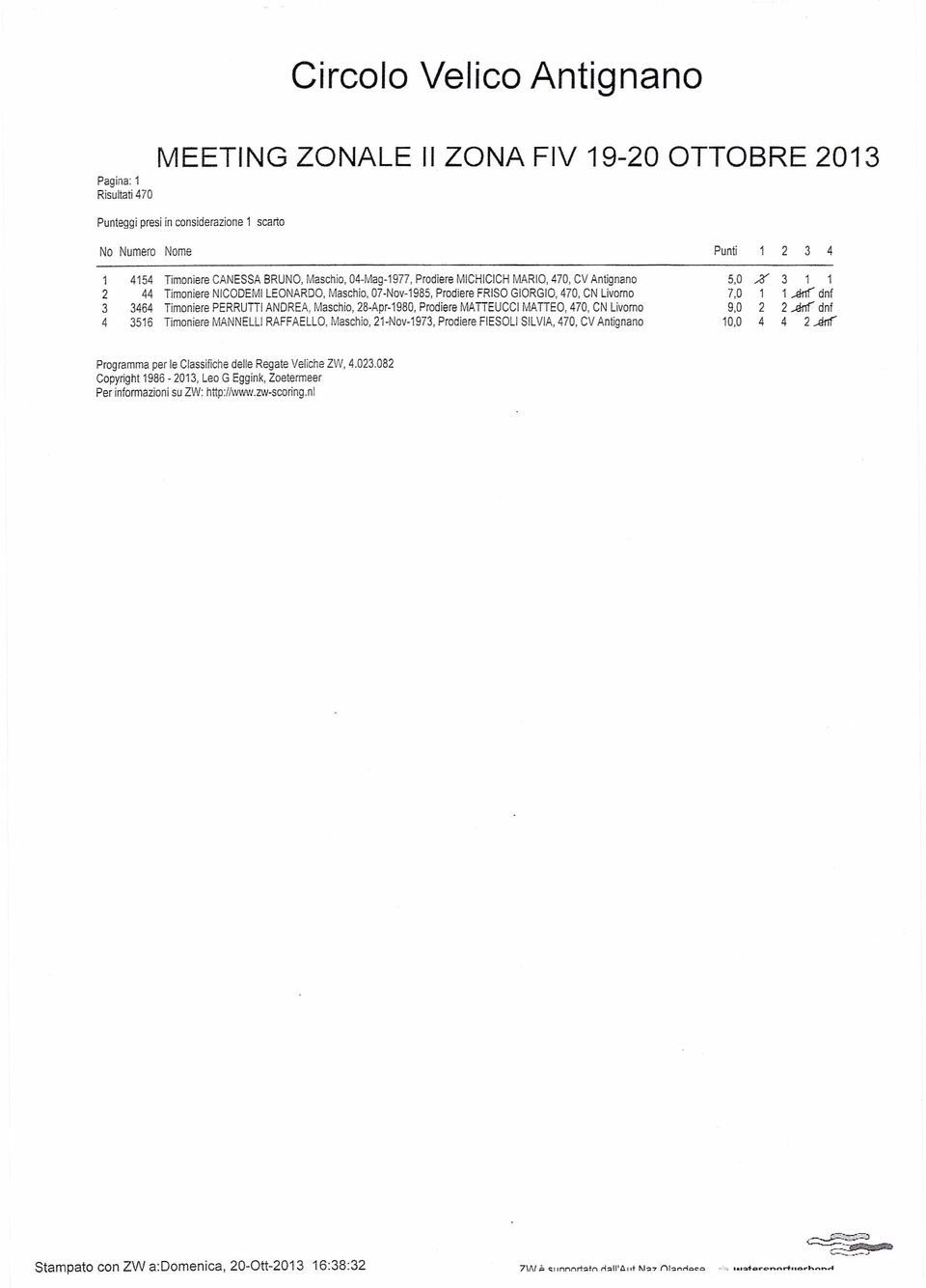 Timoniere MANNELLI RAFFAELLO, Maschio, -Nov-97, Prodiere FIESOLI SILVIA, 70, CV Antignano Punti,0 % 7,0 Artf dnf 9,0 Artf dnf 0,0 Artf Programma per le Classifiche