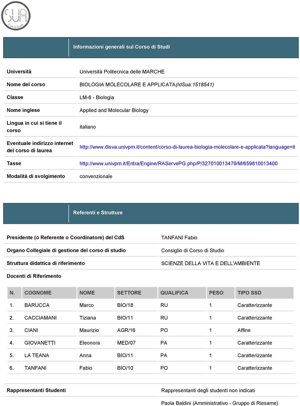 univpm.it/entra/engine/raservepg.