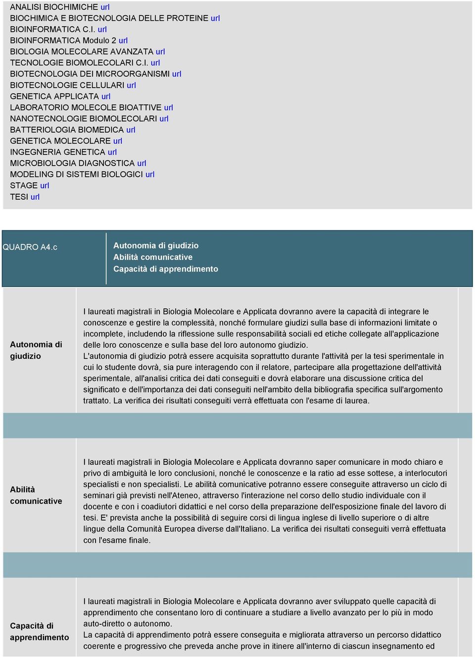 DEI MICROORGANISMI url BIOTECNOLOGIE CELLULARI url GENETICA APPLICATA url LABORATORIO MOLECOLE BIOATTIVE url NANOTECNOLOGIE BIOMOLECOLARI url BATTERIOLOGIA BIOMEDICA url GENETICA MOLECOLARE url