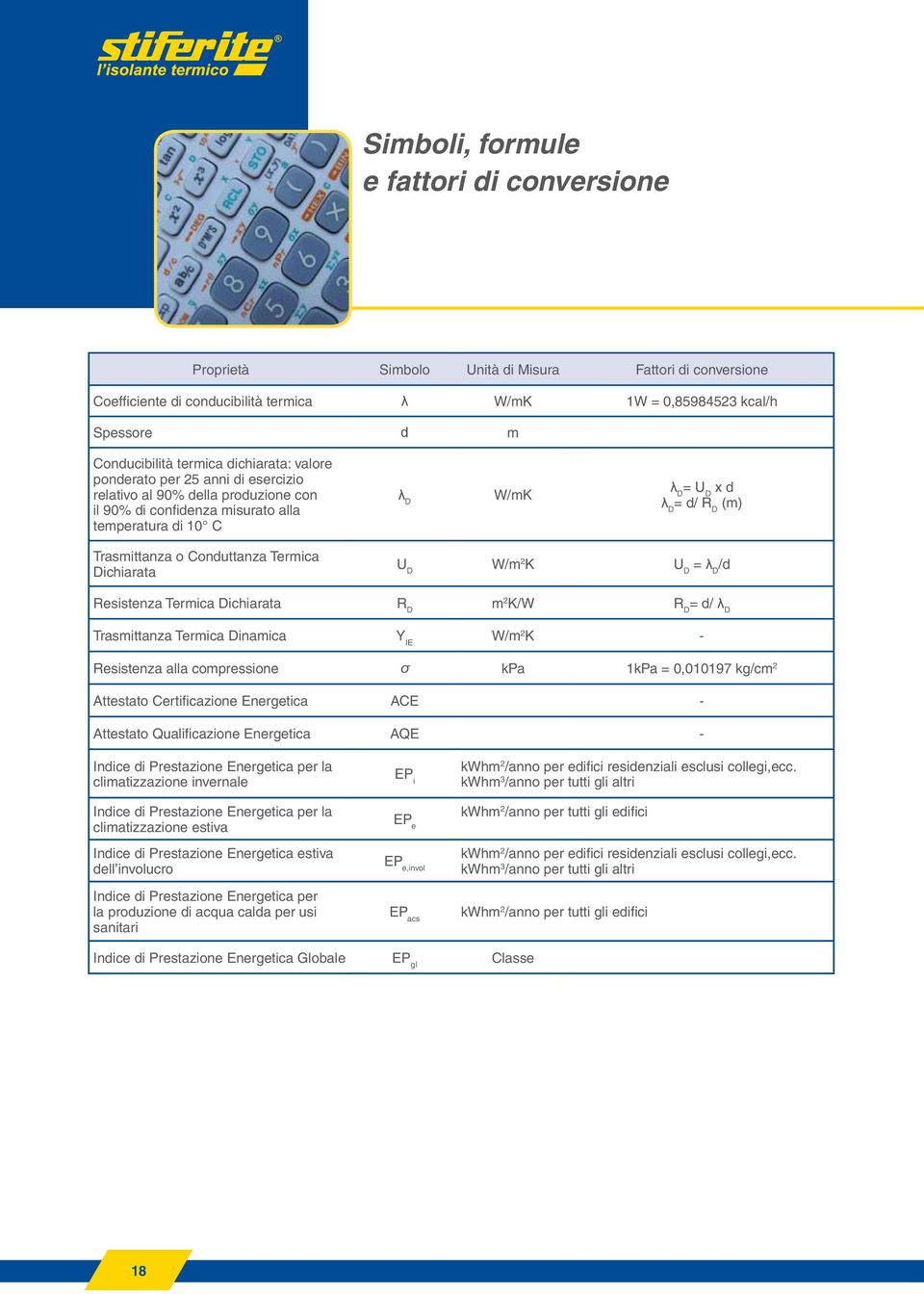 Conduttanza Termica Dichiarata U D W/m 2 K U D = /d Resistenza Termica Dichiarata R D m 2 K/W R D = d/ Trasmittanza Termica Dinamica Y IE W/m 2 K - Resistenza alla compressione σ kpa 1kPa = 0,010197