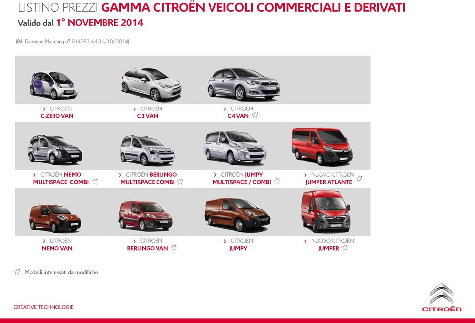 BERLINGO MULTISPACE COMBI CITROËN JUMPY MULTISPACE / COMBI NUOVO CITROËN JUMPER ATLANTE