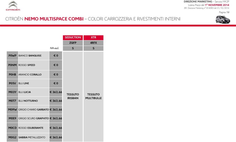 S S P0WP BIANCO BANQUISE 0 P0NM ROSSO SPEED 0 P0HB ARANCIO CORALLO 0 P05V BLU LINE 0 M03Y BLU LUCIA