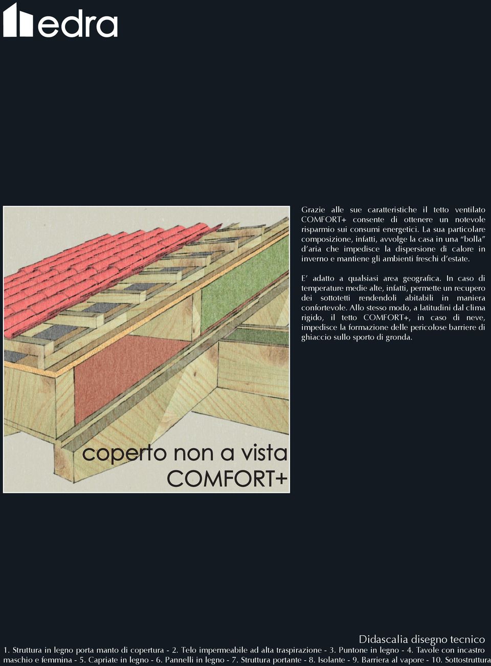 E adatto a qualsiasi area geografica. In caso di temperature medie alte, infatti, permette un recupero dei sottotetti rendendoli abitabili in maniera confortevole.