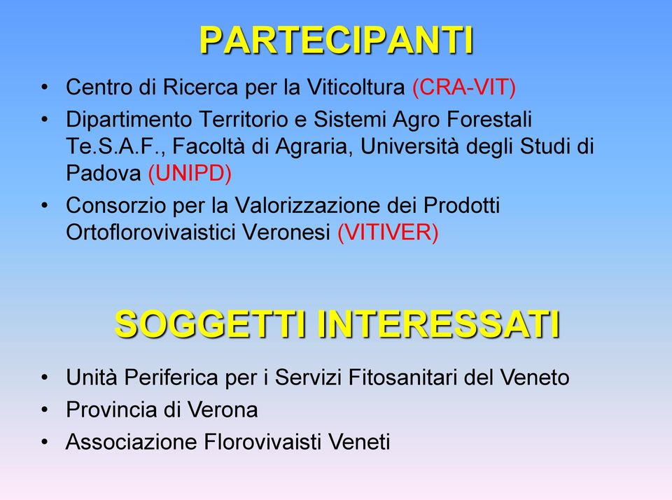 Valorizzazione dei Prodotti Ortoflorovivaistici Veronesi (VITIVER) SOGGETTI INTERESSATI Unità