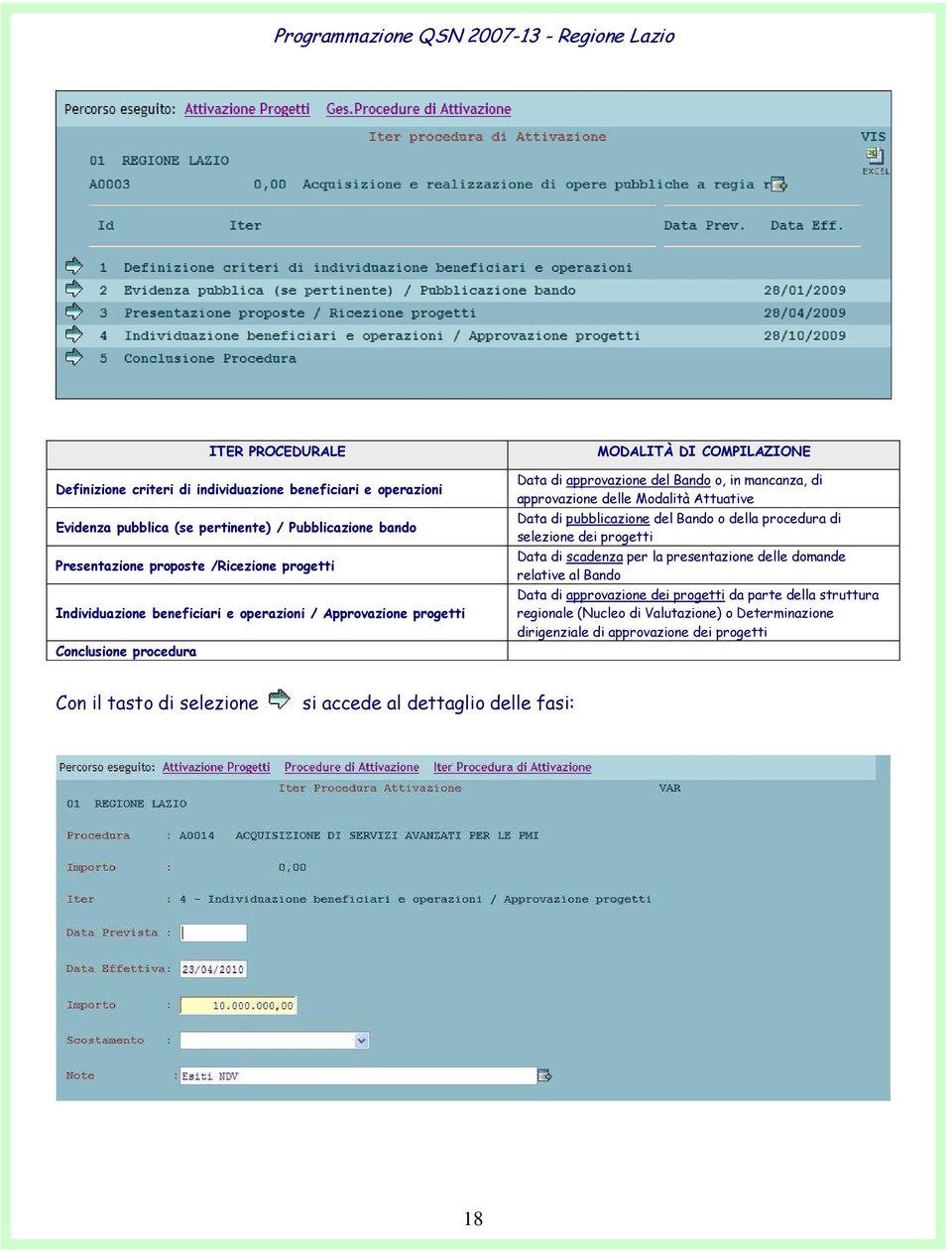 Modalità Attuative Data di pubblicazione del Bando o della procedura di selezione dei progetti Data di scadenza per la presentazione delle domande relative al Bando Data di