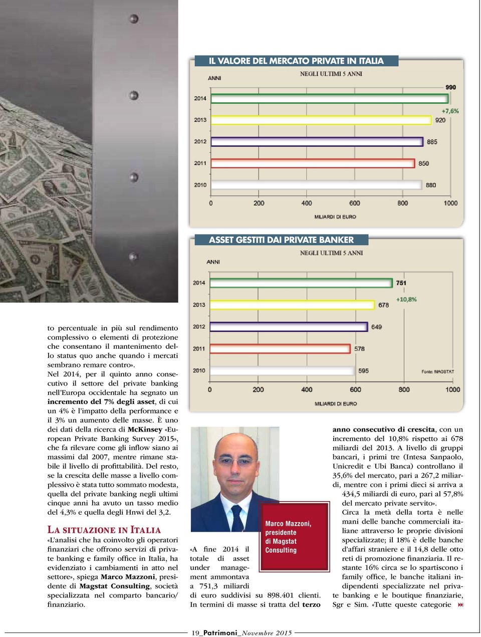 Nel 2014, per il quinto anno consecutivo il settore del private banking nell Europa occidentale ha segnato un incremento del 7% degli asset, di cui un 4% è l impatto della performance e il 3% un