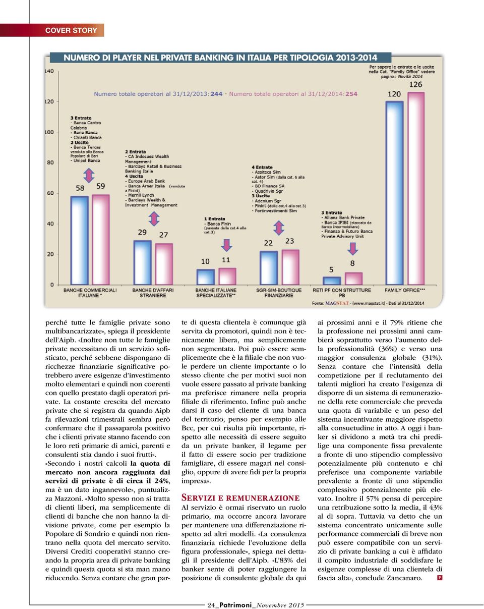 elementari e quindi non coerenti con quello prestato dagli operatori private.