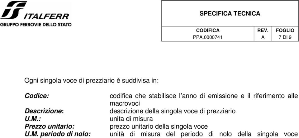 : Prezzo unitario: U.M.