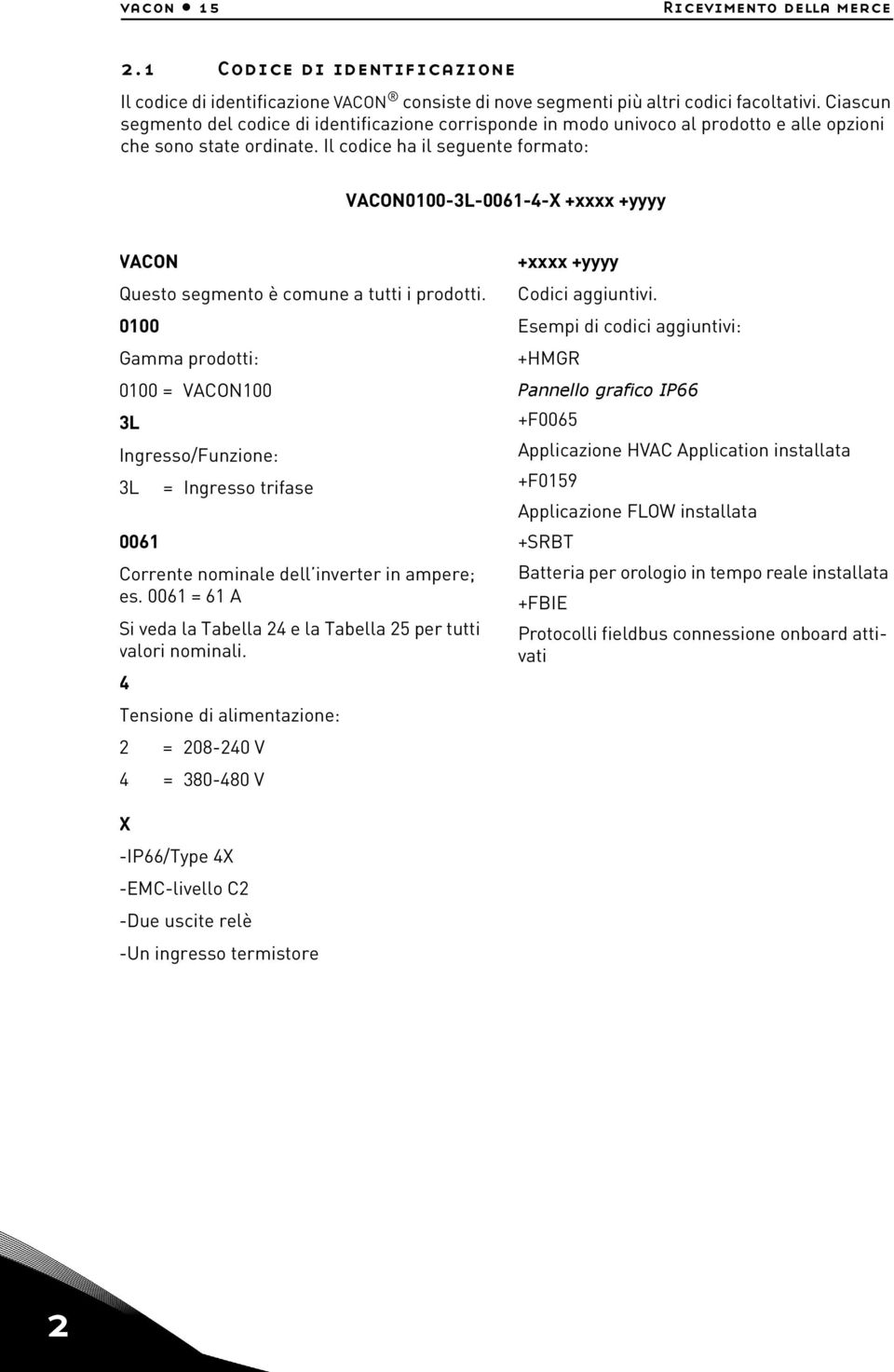 Il codice ha il seguente formato: VACON0100-3L-0061-4-X +xxxx +yyyy VACON Questo segmento è comune a tutti i prodotti.