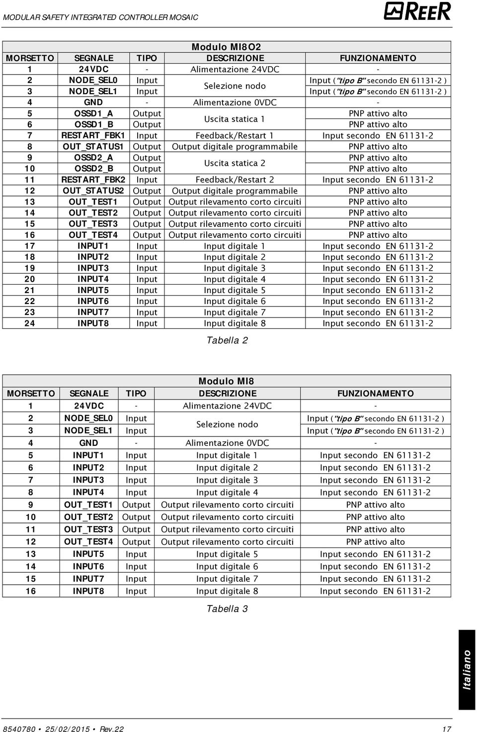 OUT_STATUS1 Output Output digitale programmabile PNP attivo alto 9 OSSD2_A Output PNP attivo alto Uscita statica 2 10 OSSD2_B Output PNP attivo alto 11 RESTART_FBK2 Input Feedback/Restart 2 Input