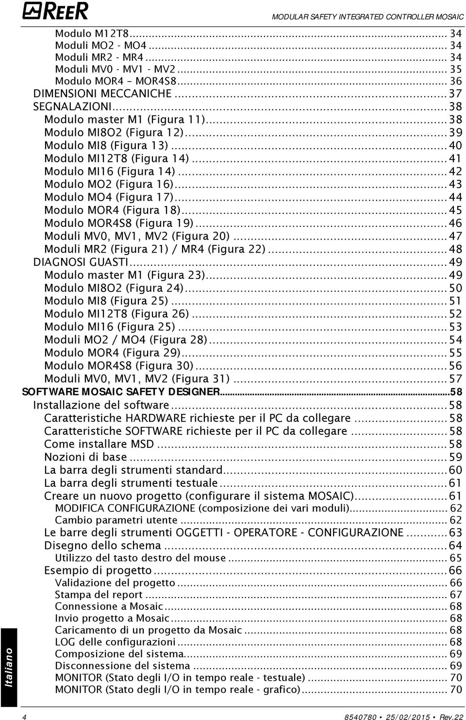 .. 42 Modulo MO2 (Figura 16)... 43 Modulo MO4 (Figura 17)... 44 Modulo MOR4 (Figura 18)... 45 Modulo MOR4S8 (Figura 19)... 46 Moduli MV0, MV1, MV2 (Figura 20).