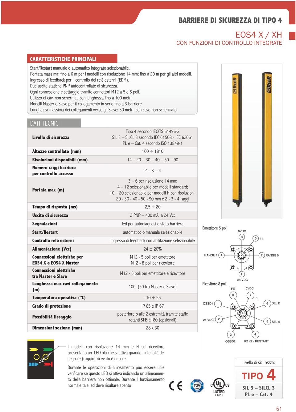 Due uscite statiche PNP autocontrollate di sicurezza. Ogni connessione e settaggio tramite connettori M12 a 5 e 8 poli. Utilizzo di cavi non schermati con lunghezza fino a 100 metri.