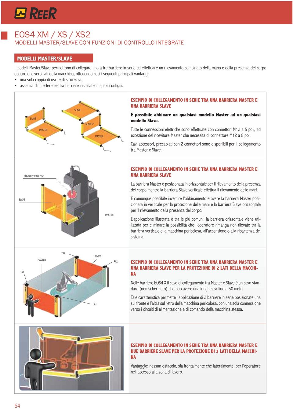 assenza di interferenze tra barriere installate in spazi contigui.