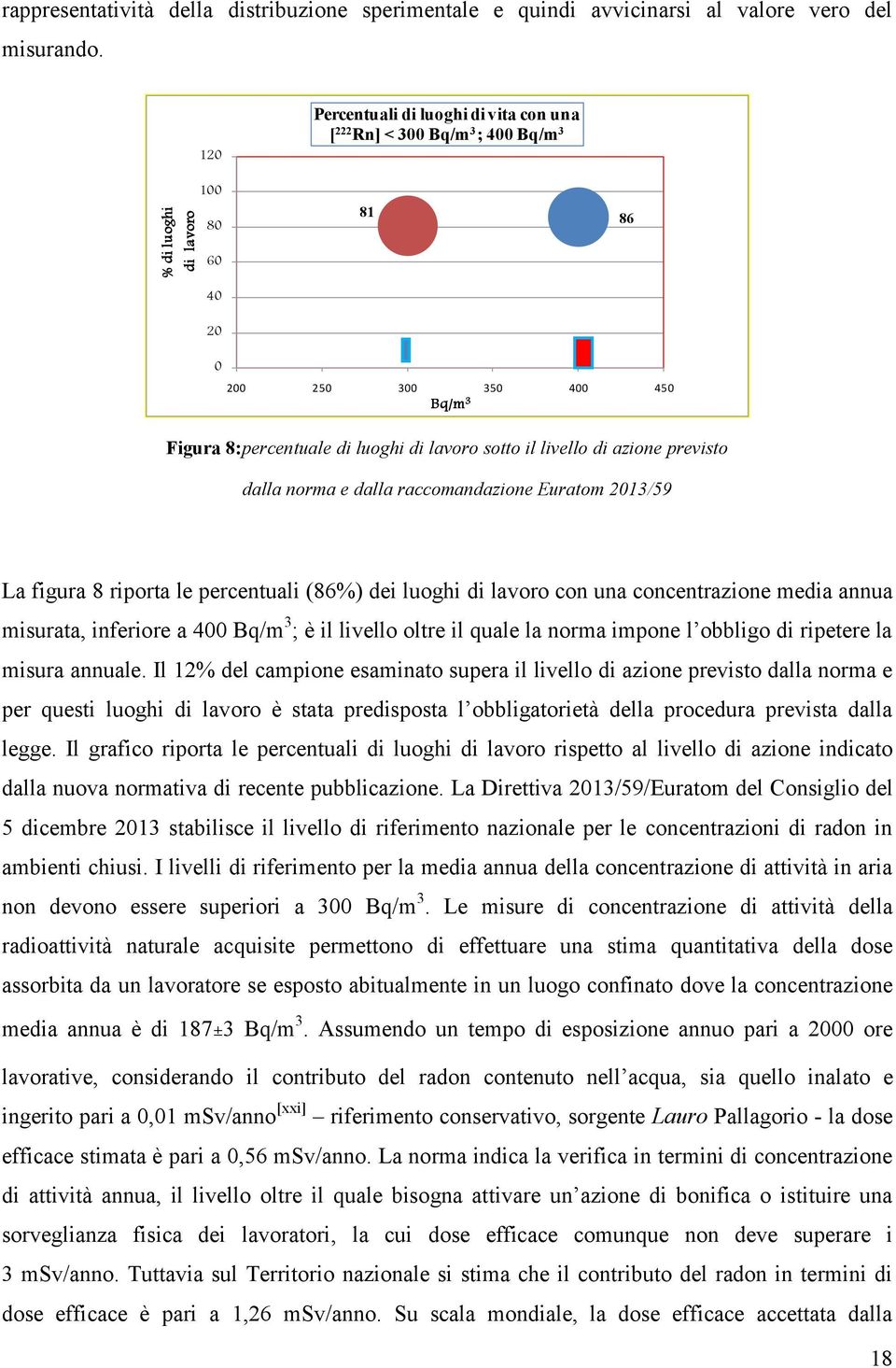 azione previsto dalla norma e dalla raccomandazione Euratom 2013/59 La figura 8 riporta le percentuali (86%) dei luoghi di lavoro con una concentrazione media annua misurata, inferiore a 400 Bq/m 3 ;