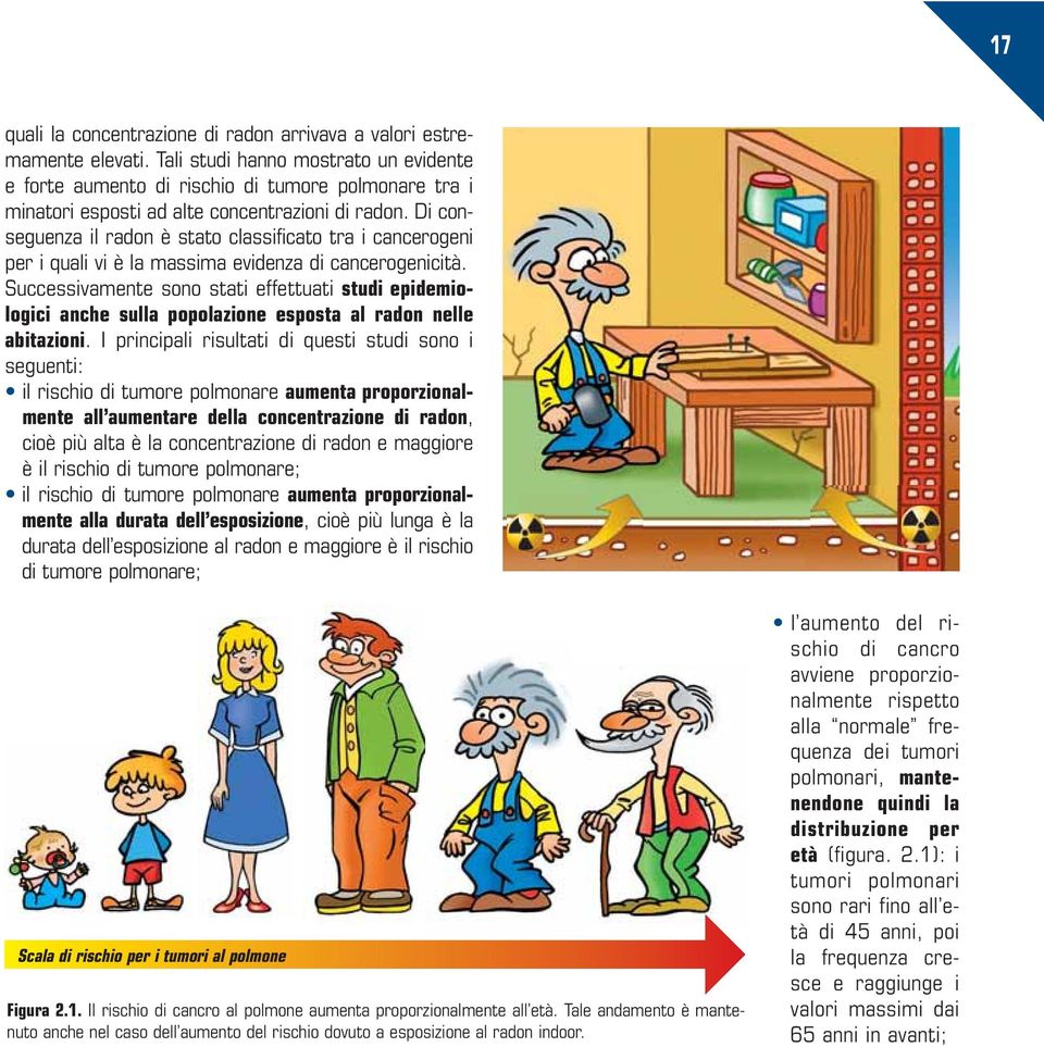 Di conseguenza il radon è stato classificato tra i cancerogeni per i quali vi è la massima evidenza di cancerogenicità.