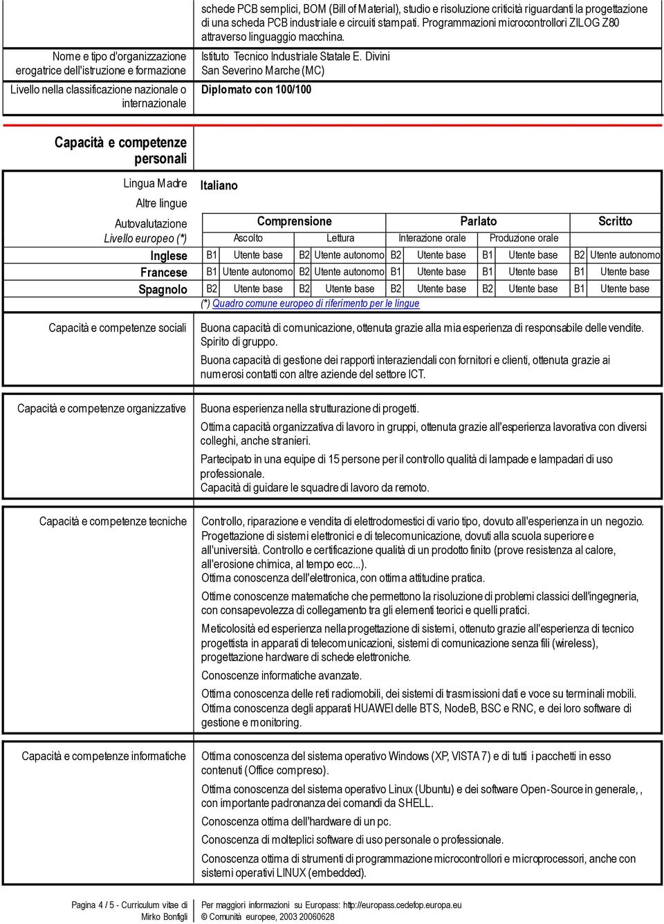 Divini San Severino Marche (MC) Diplomato con 100/100 Capacità e competenze personali Lingua Madre Altre lingue Italiano Autovalutazione Comprensione Parlato Scritto Livello europeo (*) Ascolto