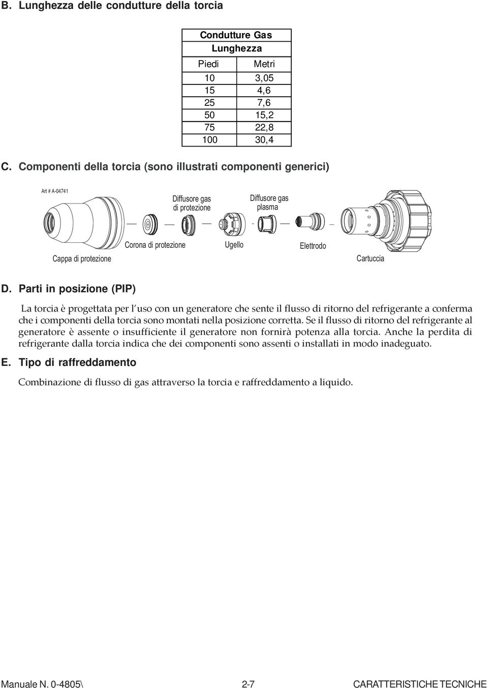 Parti in posizione (PIP) La torcia è progettata per l uso con un generatore che sente il flusso di ritorno del refrigerante a conferma che i componenti della torcia sono montati nella posizione