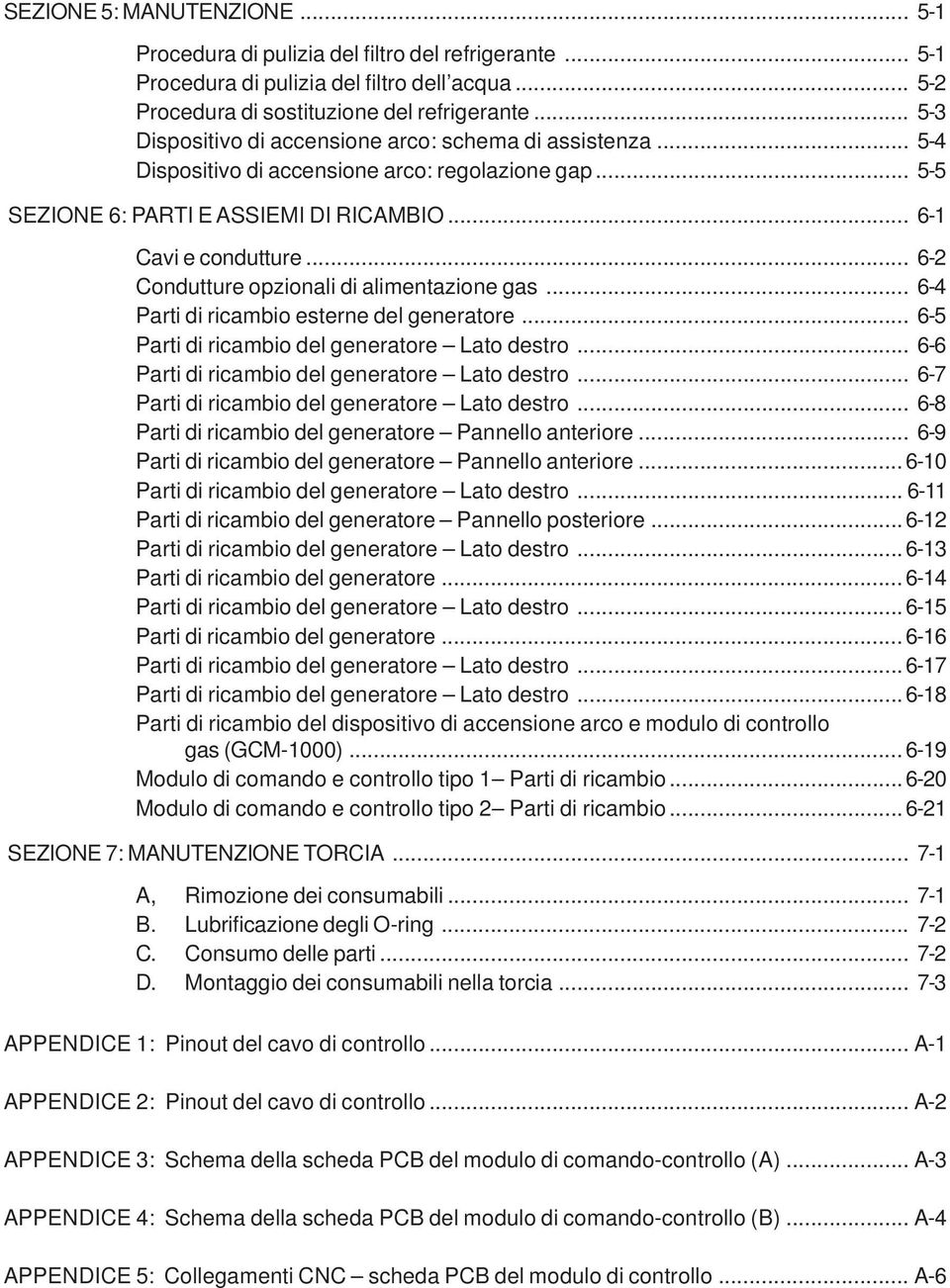 .. 6-2 Condutture opzionali di alimentazione gas... 6-4 Parti di ricambio esterne del generatore... 6-5 Parti di ricambio del generatore Lato destro... 6-6 Parti di ricambio del generatore Lato destro.