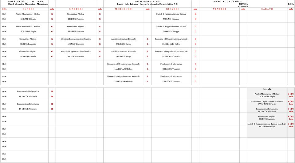 ZIONI A N N O A C C A D E M I C O Dip. di Meccanica, Matematica e Management I Anno - C. L.