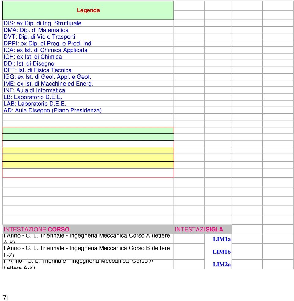 INF: Aula di Informatica LB: Laboratorio D.E.E. LAB: Laboratorio D.E.E. AD: Aula Disegno (Piano Presidenza) INTESTAZIONE CORSO INTESTAZI SIGLA I Anno - C. L. Triennale - Ingegneria Meccanica Corso A (lettere LIM1a A-K) I Anno - C.