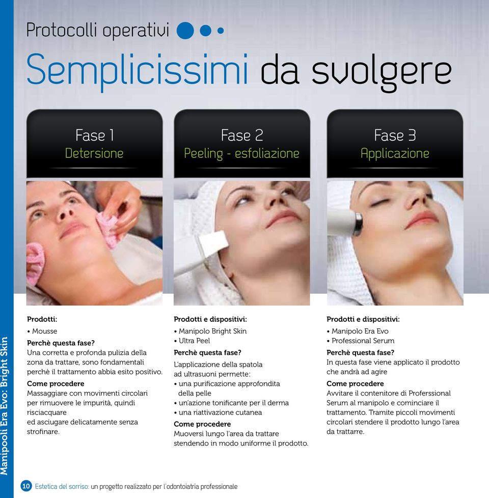 Come procedere Massaggiare con movimenti circolari per rimuovere le impurità, quindi risciacquare ed asciugare delicatamente senza strofinare. Manipolo Bright Skin Ultra Peel Perchè questa fase?