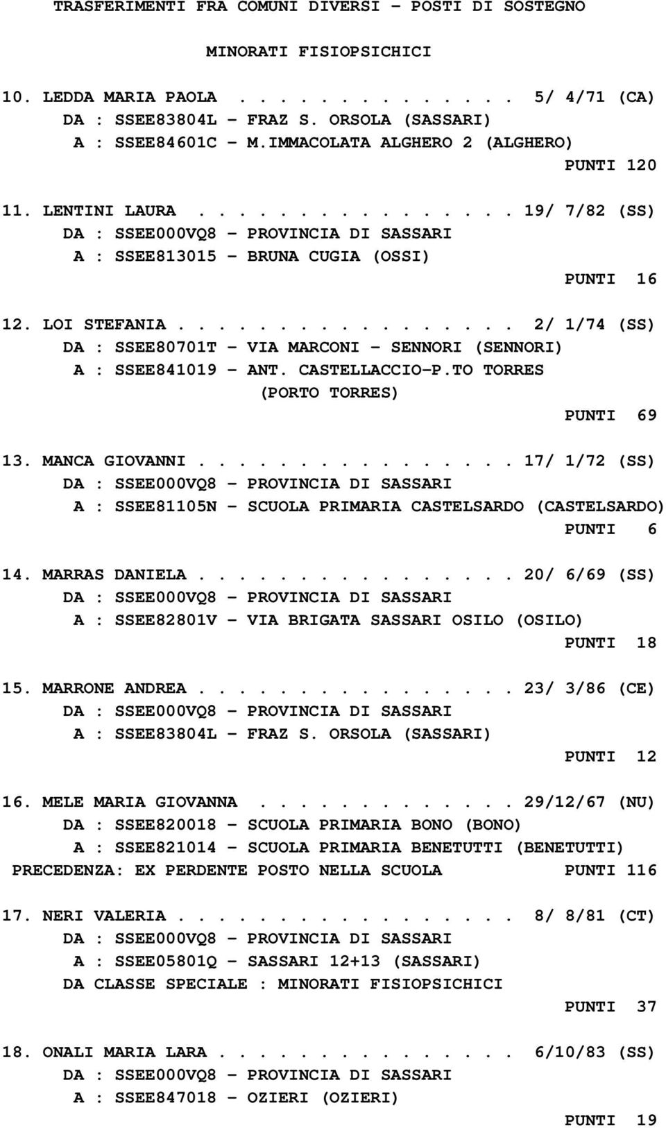 ................ 2/ 1/74 (SS) DA : SSEE80701T - VIA MARCONI - SENNORI (SENNORI) A : SSEE841019 - ANT. CASTELLACCIO-P.TO TORRES (PORTO TORRES) PUNTI 69 13. MANCA GIOVANNI.