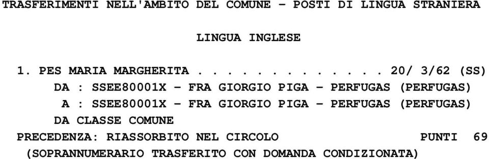 ............ 20/ 3/62 (SS) DA : SSEE80001X - FRA GIORGIO PIGA - PERFUGAS (PERFUGAS) A :