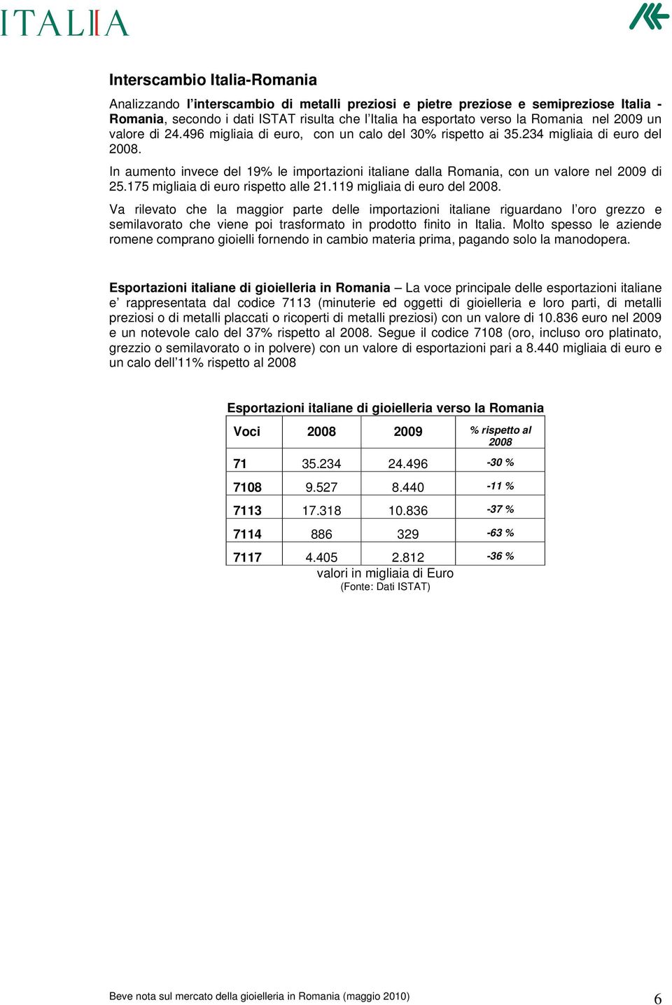 In aumento invece del 19% le importazioni italiane dalla Romania, con un valore nel 2009 di 25.175 migliaia di euro rispetto alle 21.119 migliaia di euro del 2008.