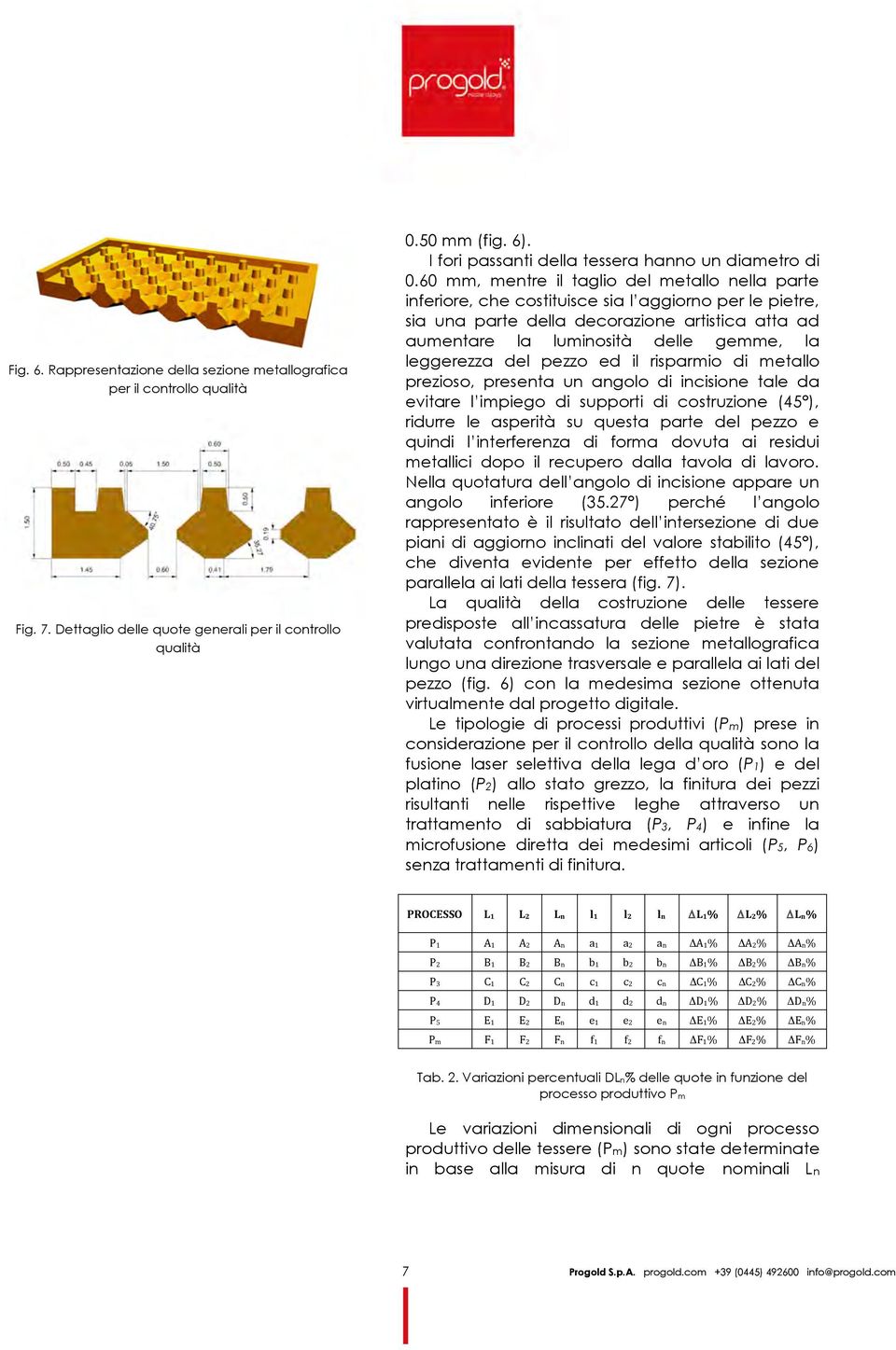 60 mm, mentre il taglio del metallo nella parte inferiore, che costituisce sia l aggiorno per le pietre, sia una parte della decorazione artistica atta ad aumentare la luminosità delle gemme, la