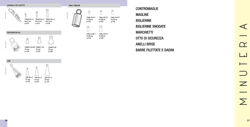 3 Øest 4 mm gr 0,28 CHABOT 8 AG gr 0,80 CONI AG n.