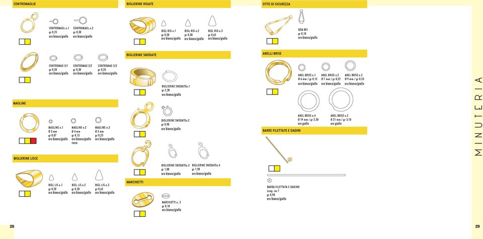 2 Ø 4 mm gr 0,15 rosso CONTROMAG 3/3 gr 0,35 MAGLINE n.3 Ø 5 mm gr 0,23 BIGLIERINE SNODATEn.1 gr 2,30 BIGLIERINE SNODATEn.2 gr 0,90 BARRE FILETTATE E DADINI ANEL BRISE n.1 ANEL BRISE n.2 ANEL BRISE n.