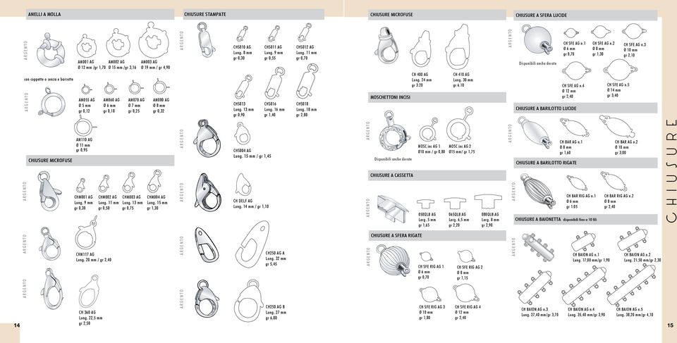 22,5 mm gr 2,50 AM070 AG Ø 7 mm gr 0,25 CHM003 AG Lung. 13 mm gr 0,75 AM003 AG Ø 19 mm / gr 4,90 AM080 AG gr 0,32 CHM004 AG Lung. 15 mm gr 1,30 CHS010 AG Lung. 8 mm gr 0,30 CHS013 Lung.