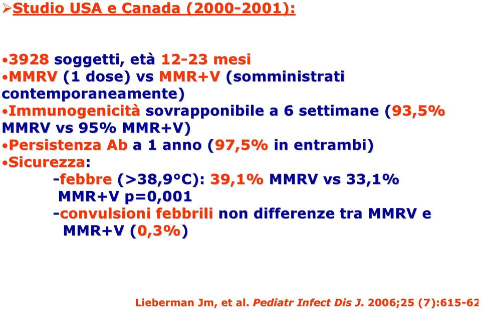 anno (97,5%( in entrambi) Sicurezza: -febbre (>38,9 C): 39,1% MMRV vs 33,1% MMR+V p=0,001 -convulsioni