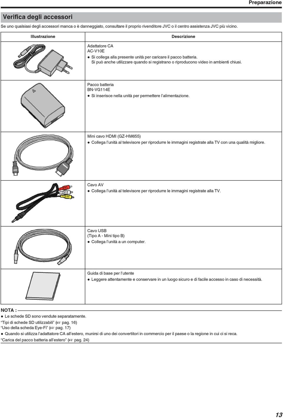 inserisce nella unità per permettere l alimentazione Mini cavo HDMI (GZ-HM655) 0 Collega l unità al televisore per riprodurre le immagini registrate alla TV con una qualità migliore Cavo AV 0 Collega