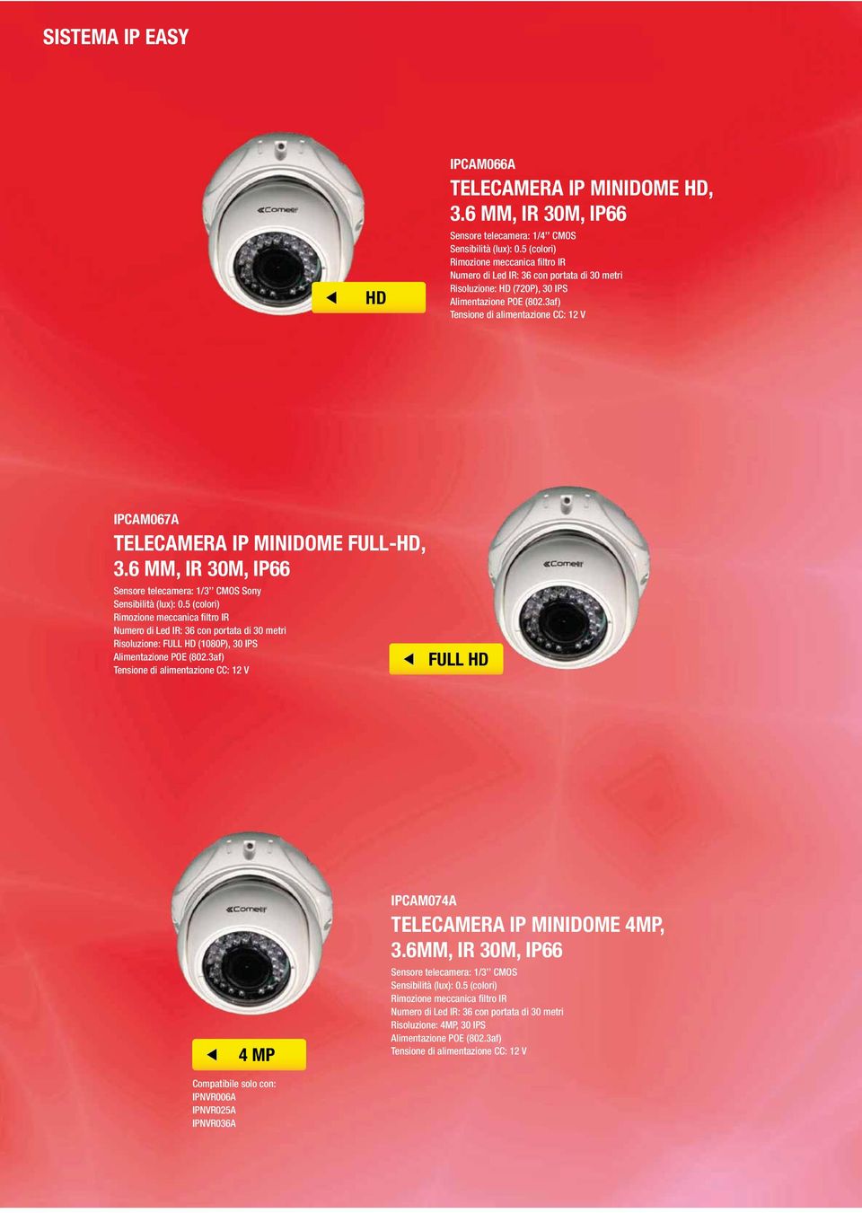 6 MM, IR 30M, IP66 Sensore telecamera: 1/3 CMOS Sony Sensibilità (lux): 0.