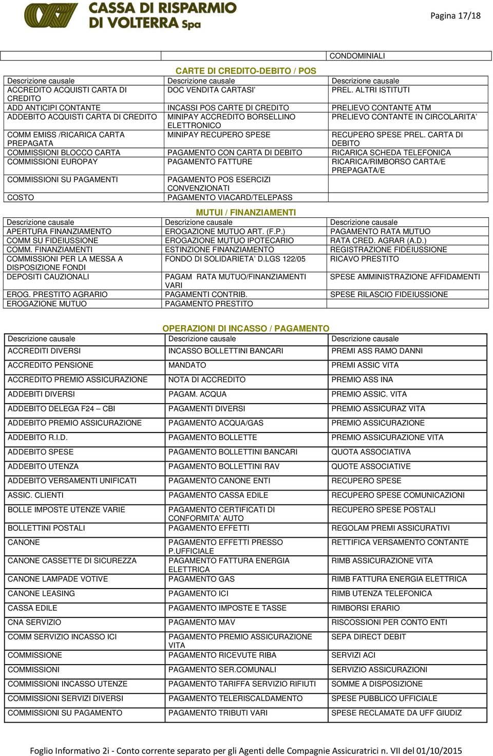 ELETTRONICO COMM EMISS /RICARICA CARTA PREPAGATA MINIPAY RECUPERO SPESE RECUPERO SPESE PREL.