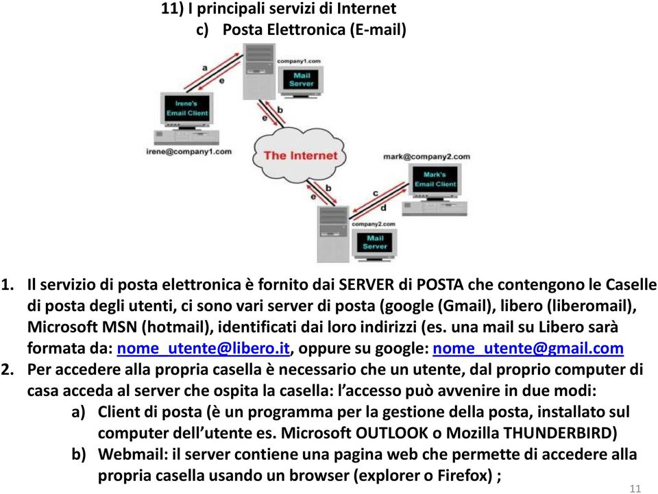 (hotmail), identificati dai loro indirizzi (es. una mail su Libero sarà formata da: nome_utente@libero.it, oppure su google: nome_utente@gmail.com 2.